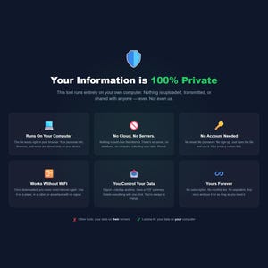 May include: Dark blue graphic with the text "Your Information is 100% Private." Features include "Runs On Your Computer," "No Cloud, No Servers," and "No Account Needed." The image promotes data privacy.