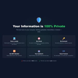May include: Dark blue graphic with the text "Your Information is 100% Private." The image includes icons and text describing the tool's features: runs locally, no cloud, no account, no WiFi needed, you control it, and yours forever.