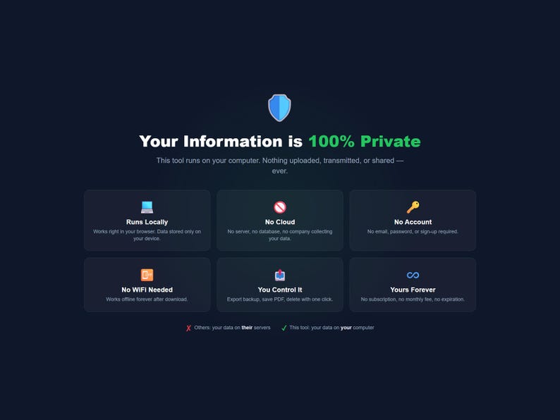 Cloud Computing Certification Study Planner | Solutions Architect Exam Prep | Interactive image 3
