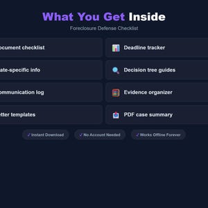 Peut inclure: Graphique bleu foncé présentant les éléments inclus dans une "Foreclosure Defense Checklist". Il comprend une liste de contrôle des documents, un suivi des délais et un résumé PDF. Il est indiqué "Téléchargement instantané" et "Fonctionne hors ligne pour toujours".
