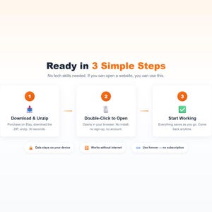 May include: A graphic with the text "Ready in 3 Simple Steps." The steps are "Download & Unzip," "Double-Click to Open," and "Start Working." Additional text includes "No tech skills needed. If you can open a website, you can use this."