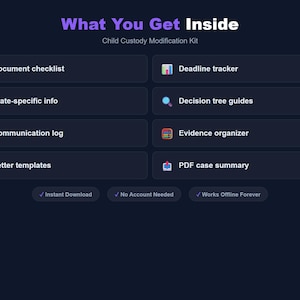 May include: A dark blue graphic with the text "What You Get Inside" and "Child Custody Modification Kit" in white and purple. The image lists features such as a document checklist, deadline tracker, and letter templates. It also states "Instant Download", "No Account Needed", and "Works Offline Forever".