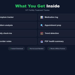 Może przedstawiać: Ciemnoniebieska grafika z tekstem "What You Get Inside" i "IVF Fertility Treatment Tracker". Zawiera narzędzie do śledzenia objawów, dziennik leków i podsumowanie zdrowia w formacie PDF. Zawiera "Natychmiastowe pobieranie" i "Działa offline na zawsze".