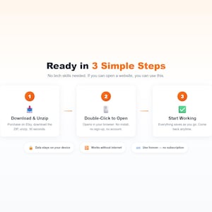 以下が含まれることがあります： 「Ready in 3 Simple Steps」というテキストのグラフィック。手順は「Download & Unzip」、「Double-Click to Open」、「Start Working」です。追加のテキストには「No tech skills needed. If you can open a website, you can use this.」が含まれています。