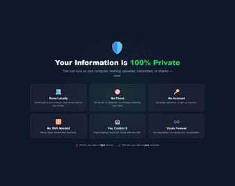 Zestaw przetrwania dla studenta pierwszego roku | Interaktywny przewodnik dla studentów pierwszego roku: nauka, finanse i życie na kampusie