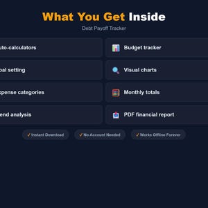May include: A dark blue graphic with the text "What You Get Inside" in yellow. The image lists features of a debt payoff tracker, including auto-calculators, budget tracker, goal setting, visual charts, expense categories, monthly totals, trend analysis, and PDF financial report.