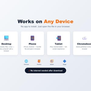 Planificador de estudio para la certificación en computación en la nube / Preparación para el examen de arquitecto de soluciones / Interactivo