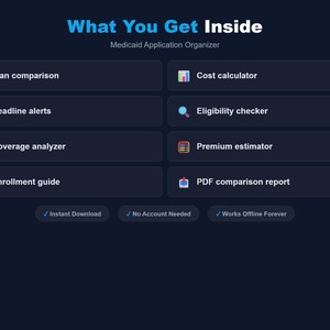 以下が含まれることがあります： 「What You Get Inside」と「Medicaid Application Organizer」のテキストが入った濃い青色のグラフィック。プラン比較、コスト計算、資格チェッカーなどの機能がリストされています。「インスタントダウンロード」、「アカウント不要」、そして「オフラインで永遠に動作」が含まれています。