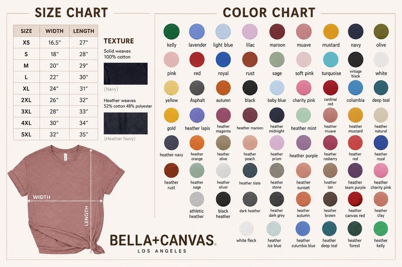 Puede incluir: Una tabla de tallas y una carta de colores para camisetas Bella+Canvas. La tabla de tallas enumera anchos y largos desde XS hasta 5XL en pulgadas. La carta de colores muestra numerosos c&iacute;rculos de colores con etiquetas y texturas.