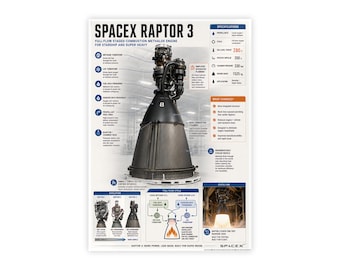 SpaceX Raptor 3 Engine Poster — Full-Flow Staged Combustion Wall Art