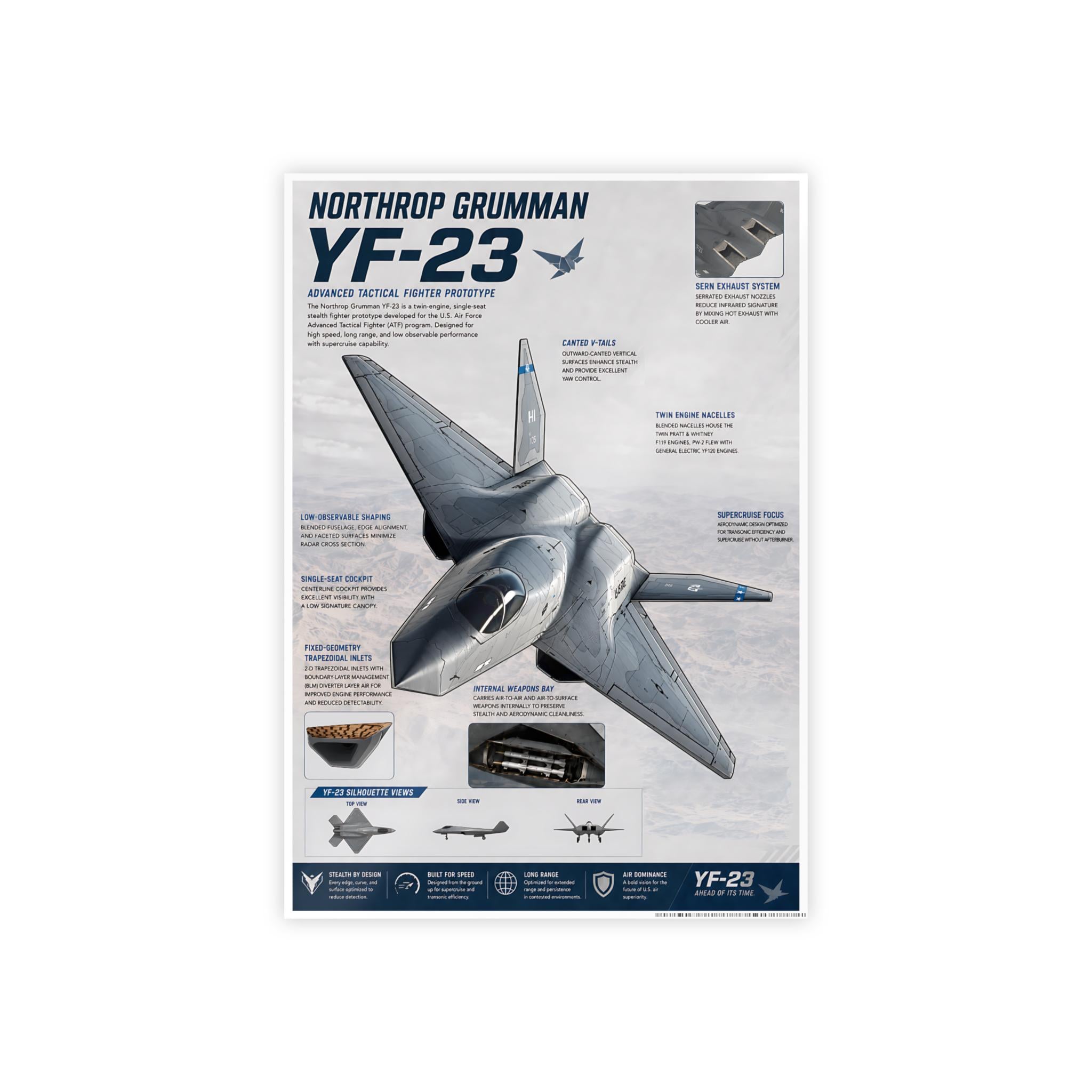 Yf 23 - Etsy 日本