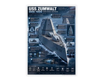 USS Zumwalt DDG-1000 Destroyer Poster — Stealth Warship Wall Art