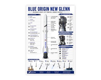 Blue Origin New Glenn Rocket Poster — Heavy-Lift Launch Vehicle Wall Art