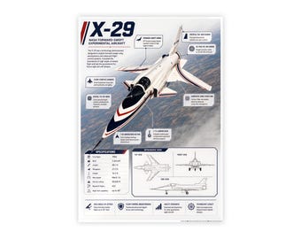 NASA X-29 Forward-Swept Wing Poster — Experimental Aircraft Wall Art