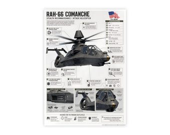 RAH-66 Comanche Stealth Helicopter Poster — Boeing Sikorsky Wall Art