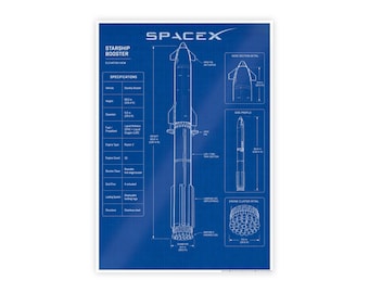 May include: A SpaceX Starship Booster blueprint poster with technical specifications and diagrams. The poster features a detailed illustration of the rocket, including dimensions and engine details, on a blue background.