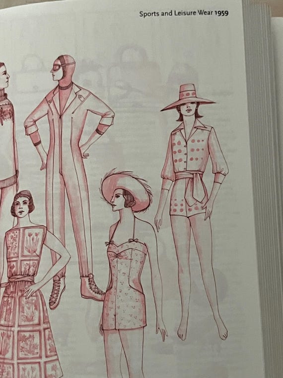 The Complete Fashion Sourcebook• Fashion Reference Book• John