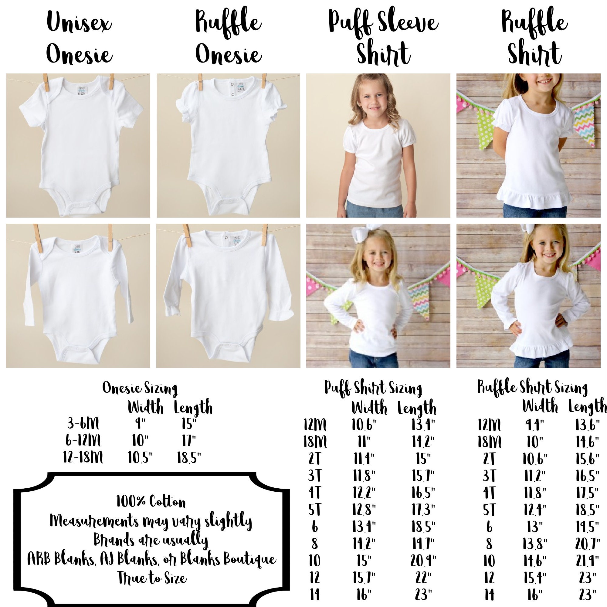 Pastel Candyland Birthday Outfit