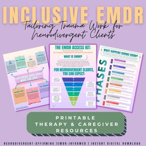 May include: Three educational posters on a light purple background. The posters feature text about EMDR therapy for neurodivergent clients, including sections titled Explaining EMDR Using What You Love, The EMDR Access Kit, and What Happens During EMDR.