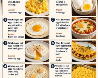 Egg Styles Quizspiel
