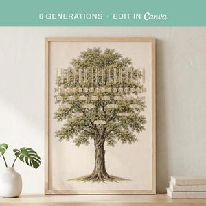May include: A framed family tree print featuring a detailed tree illustration. The tree has a brown trunk, green foliage, and small name tags. The text "6 GENERATIONS • EDIT in Canva" is at the top.