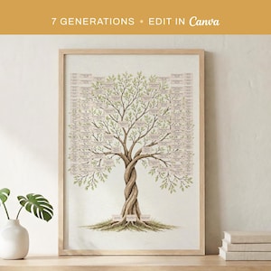 Editable Family Tree Template – 7 Generation Genealogy Chart – Printable Ancestry Poster (Canva Template – Instant Download)