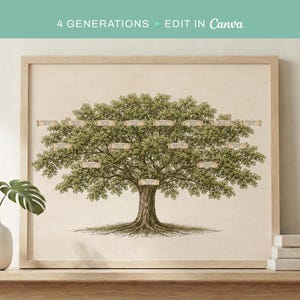 Puede incluir: Impresión enmarcada de un árbol genealógico con una ilustración detallada de un gran roble con follaje verde. El árbol tiene múltiples pancartas con texto, y la parte superior del marco dice "4 GENERATIONS • EDIT in Canva".