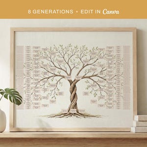 May include: A framed 8-generation family tree chart featuring a central illustration of a tree with a twisted trunk and green leaves. The design includes numerous rectangular text boxes for names and dates arranged along the branches.