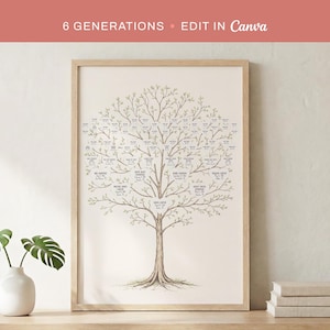 Editable Family Tree Template – 6 Generation Genealogy Chart – Printable Ancestry Poster (Canva Template – Instant Download)