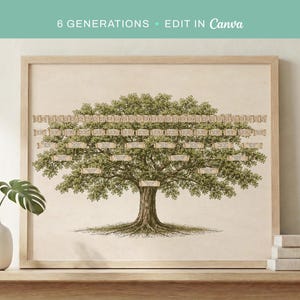 May include: A framed family tree print featuring a detailed illustration of a large oak tree with green leaves. The tree has multiple name tags, representing family members across six generations. The text "6 GENERATIONS • EDIT in Canva" is at the top.