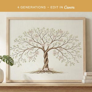 Peut inclure: Une impression encadrée d'arbre généalogique avec une illustration à l'aquarelle d'un arbre avec des feuilles et des espaces pour les noms. Le texte "4 GENERATIONS • EDIT in Canva" est en haut. L'œuvre est dans un cadre en bois clair, affichée sur une surface en bois.