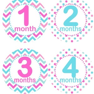 Baby maandelijkse mijlpaal groei Stickers in de Aqua, Turquoise, Pinks Dots punthaken kinderkamer thema MS147 Baby douche cadeau Baby Foto Prop