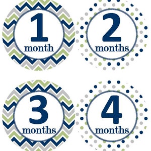Baby maandelijkse mijlpaal groei Stickers Mossy salie groene Marine grijze stippen punthaken kinderkamer thema MS136 Baby douche cadeau Baby Foto Prop