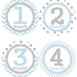 Baby maandelijkse mijlpaal groei Stickers Baby blauw grijze stippen punthaken kinderkamer thema MS118 Baby Boy douche cadeau Baby Foto Prop
