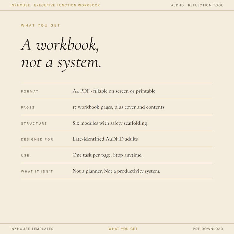 May include: A workbook, not a system, with text on a cream background. The workbook is designed for late-identified AuDHD adults. It is an A4 PDF with 17 pages, six modules, and one task per page. The workbook is fillable on screen or printable.