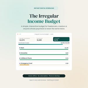 May include: A digital budget template titled The Irregular Income Budget. The interface displays monthly income, allocated funds, and available balance. It includes categories for rent, groceries, utilities, phone, and an emergency fund with progress bars.