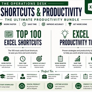 Könnte beinhalten: Ein digitales Produktivitäts-Bundle mit dem Titel The Operations Desk Excel Shortcuts & Productivity. Die Grafik zeigt dunkelgrünen und schwarzen Text auf weißem Hintergrund und beschreibt 100 Excel-Tastenkombinationen, Tipps und Symbole.