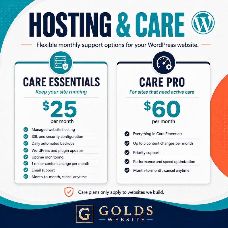 May include: A graphic advertisement titled HOSTING & CARE for WordPress websites. It displays two service tiers: CARE ESSENTIALS at $25 per month and CARE PRO at $60 per month, each listing specific features like hosting, security, and support.