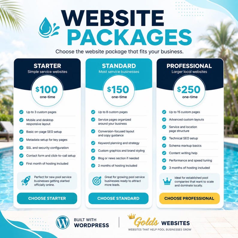 May include: A graphic showcasing website packages: Starter, Standard, and Professional. Each package includes features like custom pages, SEO setup, and hosting. The image features a blue and white color scheme with text and icons.
