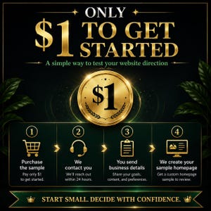 May include: A black and gold graphic featuring the text ONLY $1 TO GET STARTED and A simple way to test your website direction. A central gold coin displays $1. Four numbered steps illustrate a shopping cart, headset, clipboard, and computer monitor.