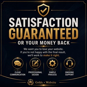 May include: A dark blue graphic with gold text reading SATISFACTION GUARANTEED OR YOUR MONEY BACK. It includes a shield icon with a checkmark, and four circular icons representing clear communication, professional design, simple process, and ongoing support.