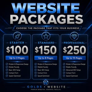 May include: A digital graphic displaying three website packages titled Starter, Standard, and Professional with prices of $100, $150, and $250. Each tier lists features like responsive design, mobile friendliness, SEO setup, contact forms, and speed optimization.
