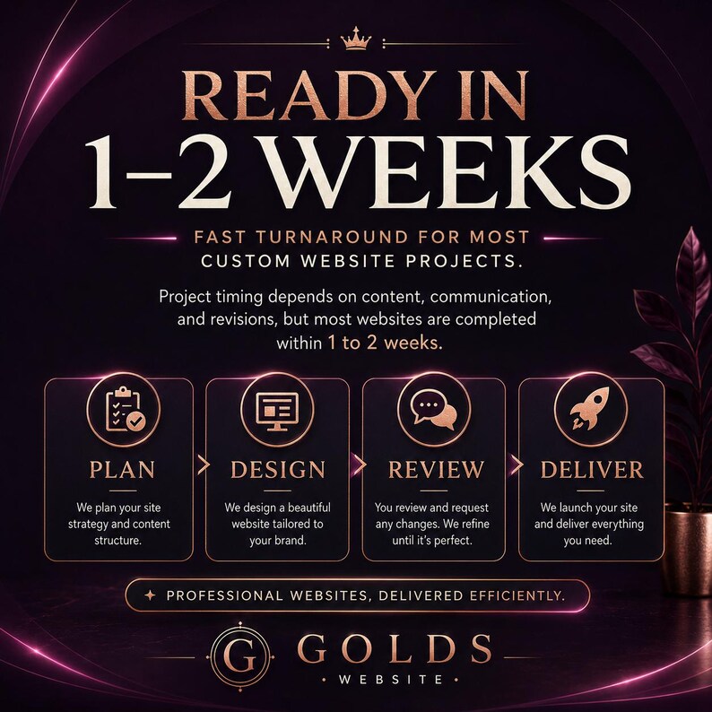 May include: A dark graphic with rose gold text and accents stating READY IN 1-2 WEEKS. It outlines a four-step process: PLAN, DESIGN, REVIEW, and DELIVER, each with a corresponding icon. The bottom includes the text G GOLDS WEBSITE and PROFESSIONAL WEBSITES, DELIVERED EFFICIENTLY.