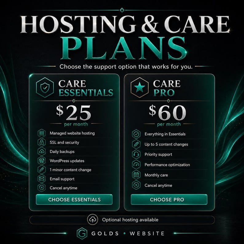 May include: A dark teal graphic displaying Hosting & Care Plans with two tiers: Care Essentials at $25 per month and Care Pro at $60 per month. Each tier lists specific features like managed hosting, security, backups, and support options.