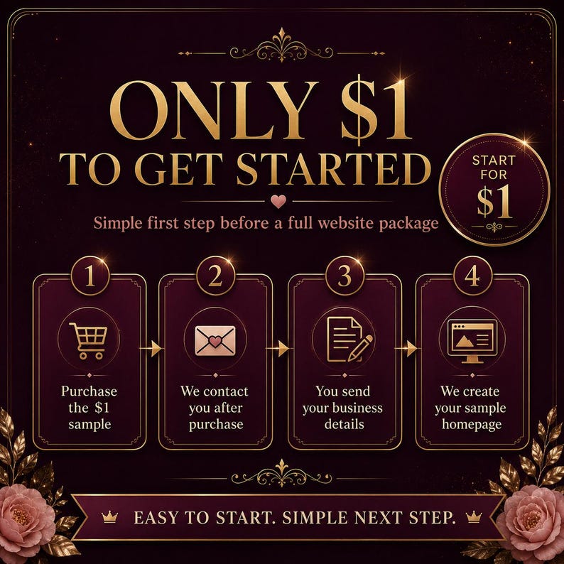 May include: A dark purple and gold graphic with the text ONLY $1 TO GET STARTED. It outlines a four-step process: 1. Purchase the $1 sample, 2. We contact you after purchase, 3. You send your business details, 4. We create your sample homepage.