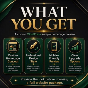 May include: A dark green and gold graphic display titled WHAT YOU GET, featuring a WordPress homepage preview. It includes four icons representing a custom homepage concept, professional design style, mobile-friendly preview, and upgrade options.
