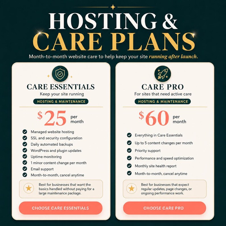 Puede incluir: Gr&aacute;fico que presenta planes de hosting y cuidado de sitios web. Se ofrecen dos opciones: "Care Essentials" por 25 &euro; al mes y "Care Pro" por 60 &euro; al mes. Cada plan incluye diversos servicios de mantenimiento web.