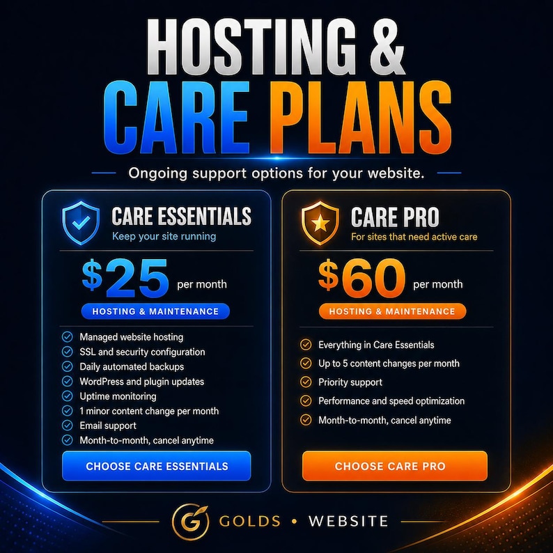 May include: A digital graphic titled HOSTING & CARE PLANS featuring two service tiers. The blue Care Essentials plan costs $25 per month, while the orange Care Pro plan costs $60 per month. Both list specific website maintenance features.