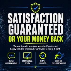 May include: A graphic with the text "SATISFACTION GUARANTEED OR YOUR MONEY BACK" in white and yellow. Below are icons representing clear communication, professional design, simple process, and built for pressure washing.
