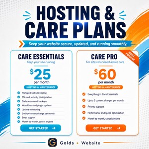 K&ouml;nnte beinhalten: Eine Grafik mit dem Titel Hosting & Care Plans mit zwei Service-Stufen. Care Essentials f&uuml;r 25 $ pro Monat umfasst Hosting, Sicherheit, Backups und Updates. Care Pro f&uuml;r 60 $ pro Monat bietet zus&auml;tzlich Inhalts&auml;nderungen und Support.
